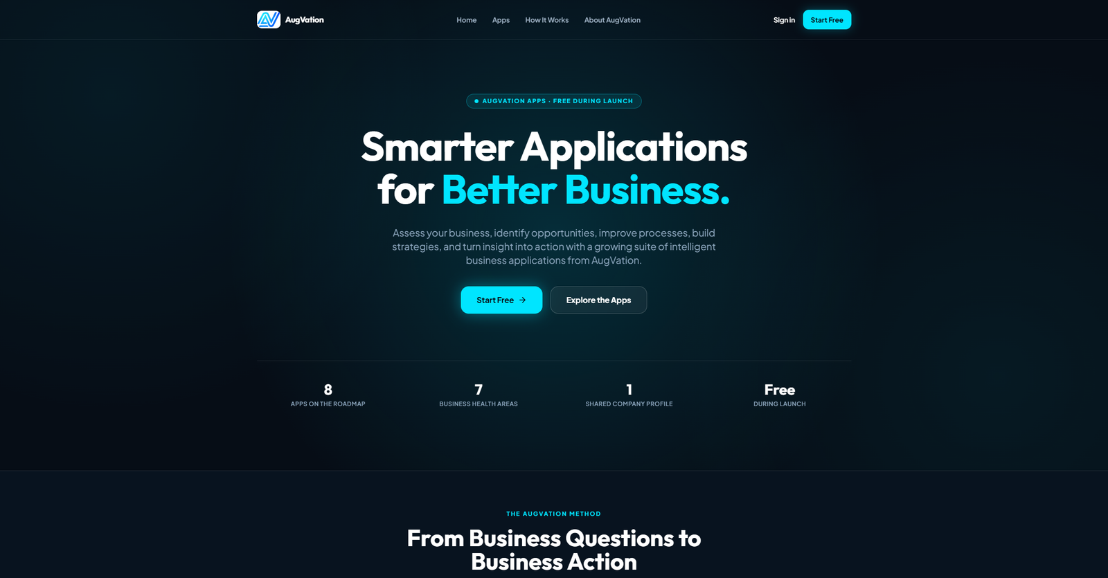 augvation apps
