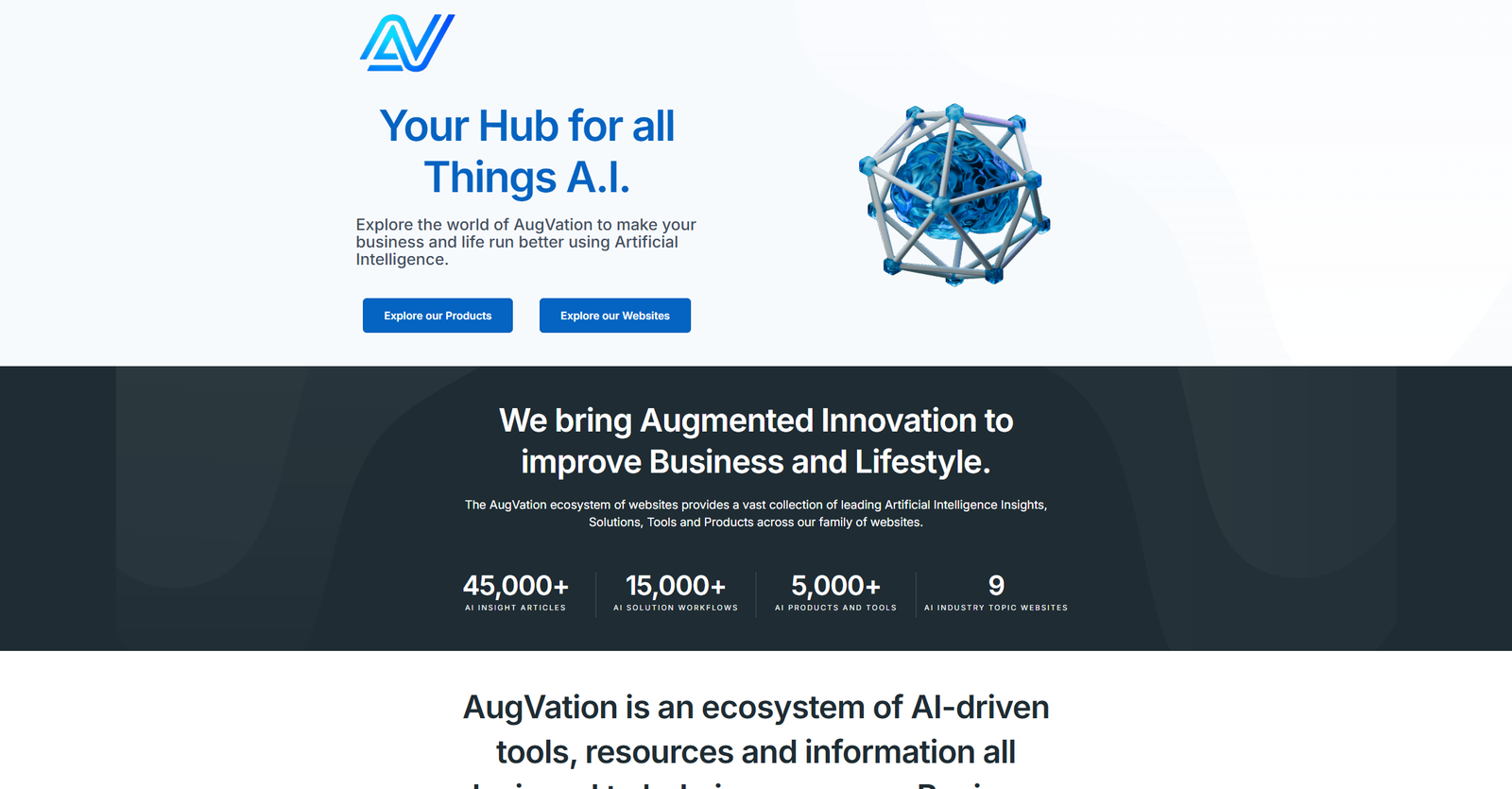 augvation website